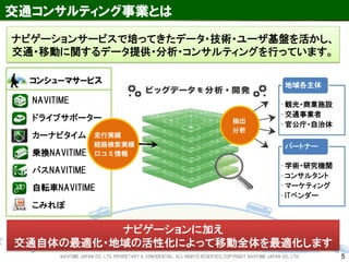 交通コンサルティング事業とは 
5 
ナビゲーションに加え 
交通自体の最適化・地域の活性化によって移動全体を最適化します 
•観光・商業施設 
•交通事業者 
•官公庁・自治体 
地域各主体 
•学術・研究機関 
•コンサルタント 
•マーケティング 
•ITベンダー 
パートナー 
コンシューマサービス 
NAVITIME ドライブサポーター カーナビタイム 乗換NAVITIME バスNAVITIME 自転車NAVITIME こみれぽ 
走行実績 
経路検索実績 
口コミ情報 
抽出 分析 
ナビゲーションサービスで培ってきたデータ・技術・ユーザ基盤を活かし、 
交通・移動に関するデータ提供・分析・コンサルティングを行っています。 
NAVITIME JAPAN CO., LTD. PRORIETARY & CONFIDENTIAL. ALL RIGHTS RESERVED, COPYRIGHT NAVITIME JAPAN CO., LTD.  