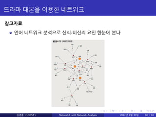 드라마 대본을 이용한 네트워크 
참고자료 
언어 네트워크 분석으로 신뢰-비신뢰 요인 한눈에 본다 
김경훈 (UNIST) NetworkX with Network Analysis 2014년 8월 30일 66 / 94 
 