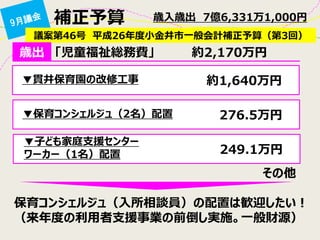 補正予算 
議案第46号 平成26年度小金井市一般会計補正予算（第3回） 
歳入歳出 7億6,331万1,000円 
歳出 
▼貫井保育園の改修工事 
約1,640万円 
保育コンシェルジュ（入所相談員）の配置は歓迎したい！ 
（来年度の利用者支援事業の前倒し実施。一般財源） 
「児童福祉総務費」 約2,170万円 
▼保育コンシェルジュ（2名）配置 
276.5万円 
▼子ども家庭支援センター ワーカー（1名）配置 
249.1万円 
その他  