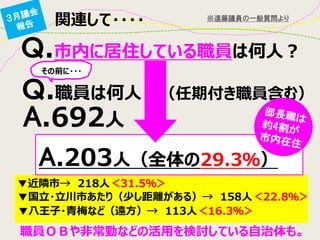 ※遠藤議員の一般質問より 
Ｑ.市内に居住している職員は何人？ 
A.203人（全体の29.3％） 
その前に・・・ 
Ｑ.職員は何人？（任期付き職員含む） 
A.692人 
▼近隣市→ 218人＜31.5％＞ 
▼国立・立川市あたり（少し距離がある）→ 158人＜22.8％＞ 
▼八王子・青梅など（遠方）→ 113人＜16.3％＞ 
職員ＯＢや非常勤などの活用を検討している自治体も。  