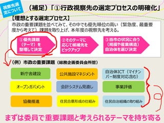（例）市政の重要課題（総務企画委員会所管） 
新庁舎建設 
公共施設マネジメント 
自治体ICT（マイナン バー制度対応含む） 
オープンガバメント 
会計システム見直し 
事業評価 
協働推進 
住民合意形成の仕組み 
住民自治組織の取り組み 
市政の重要課題を並べてみて、その中でも優先順位の高い（緊急度、最重要 度から考えて）課題を取り上げ、本年度の視察先を考える。 
（補足）「①行政視察先の選定プロセスの明確化」 
①優先課題 
（テーマ）を 
整理して決定 
②そのテーマに 
応じて候補先を 
ピックアップ 
③当市の状況に合う 
（規模や産業構造） 自治体を選び決定 
まずは委員で重要課題と考えられるテーマを持ち寄る 
【理想とする選定プロセス】  
