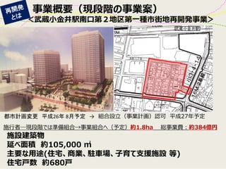 事業概要（現段階の事業案） 
＜武蔵小金井駅南口第２地区第一種市街地再開発事業＞ 
施行者―現段階では準備組合→事業組合へ（予定）約1.8ha 総事業費：約384億円 
施設建築物 延べ面積 約105,000 ㎡ 主要な用途(住宅、商業、駐車場、子育て支援施設 等) 住宅戸数 約680戸 
都市計画変更 平成26年 8月予定 → 組合設立（事業計画）認可 平成27年予定  