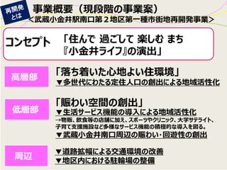 事業概要（現段階の事業案） 
＜武蔵小金井駅南口第２地区第一種市街地再開発事業＞ 
高層部 
「落ち着いた心地よい住環境」 
▼多世代にわたる定住人口の創出による地域活性化 
低層部 
「賑わい空間の創出」 
▼生活サービス機能の導入による地域活性化 
→物販、飲食等の店舗に加え、スポーツやクリニック、大学サテライト、 子育て支援施設など多様なサービス機能の積極的な導入を図る。 
▼武蔵小金井南口周辺の賑わい・回遊性の創出 
▼道路拡幅による交通環境の改善 
▼地区内における駐輪場の整備 
周辺 
コンセプト 
「住んで 過ごして 楽しむ まち 
『小金井ライフ』の演出」  