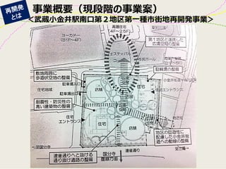 事業概要（現段階の事業案） 
＜武蔵小金井駅南口第２地区第一種市街地再開発事業＞  