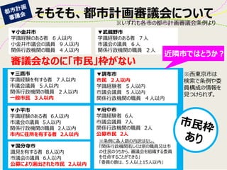 そもそも、都市計画審議会について 
▼小金井市 
学識経験のある者 ６人以内 
小金井市議会の議員 ９人以内 
関係行政機関の職員 ４人以内 
▼国分寺市 
識見を有する者 8人以内 
市議会の議員 6人以内 
公募により選出された市民 2人以内 
▼武蔵野市 
学識経験のある者 ７人 
市議会の議員 ６人 
関係行政機関の職員 ２人 
※いずれも各市の都市計画審議会条例より 
▼調布市 
市民 ２人以内 
学識経験者 ５人以内 
市議会議員 ５人以内 
関係行政機関の職員 ４人以内 
▼府中市 
学識経験者 6人 
市議会議員 7人 
関係行政機関の職員 2人 
公募市民 2人 
▼小平市 
学識経験のある者 6人以内 
市議会の議員 5人以内 
関係行政機関の職員 2人以内 
市内に住所を有する者 2人以内 
▼三鷹市 
学識経験を有する者 ７人以内 
市議会議員 ５人以内 
関係行政機関の職員 ２人以内 
一般市民 ３人以内 
※条例に各人数の内訳はなし。 
「関係行政機関若しくは県の職員又は市 の住民のうちから、審議会を組織する委員 を任命することができる」 
「委員の数は、５人以上15人以内」 
審議会なのに「市民」枠がない 
※西東京市は 検索で条例や委 員構成の情報を 見つけられず。 
近隣市ではとうか？  