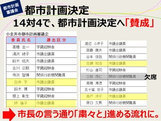 都市計画決定 
欠席 
14対4で、都市計画決定へ「賛成」 
市長の言う通り「粛々と」進める流れに。  