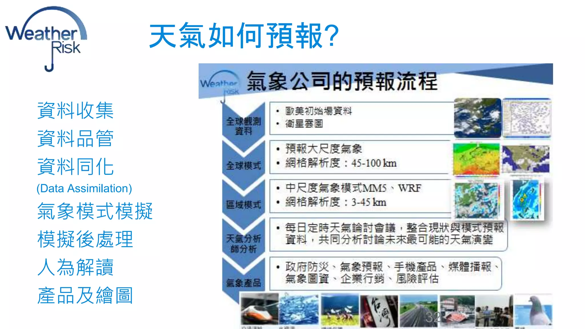 天氣如何預報? 
資料收集 
資料品管 
資料同化 
(Data Assimilation) 
氣象模式模擬 
模擬後處理 
人為解讀 
產品及繪圖 
32 
 