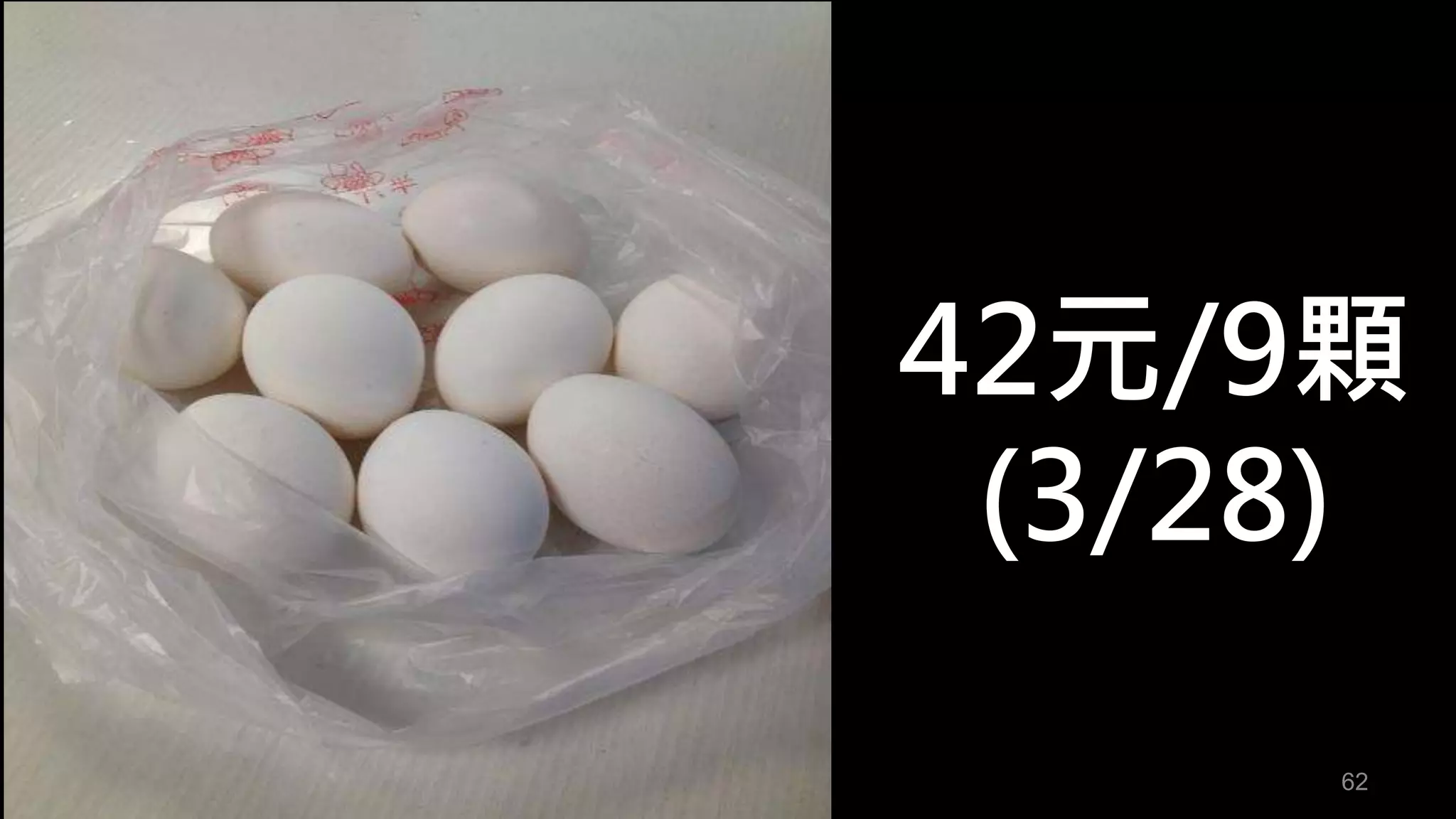 42元/9顆 
(3/28) 
62 
 