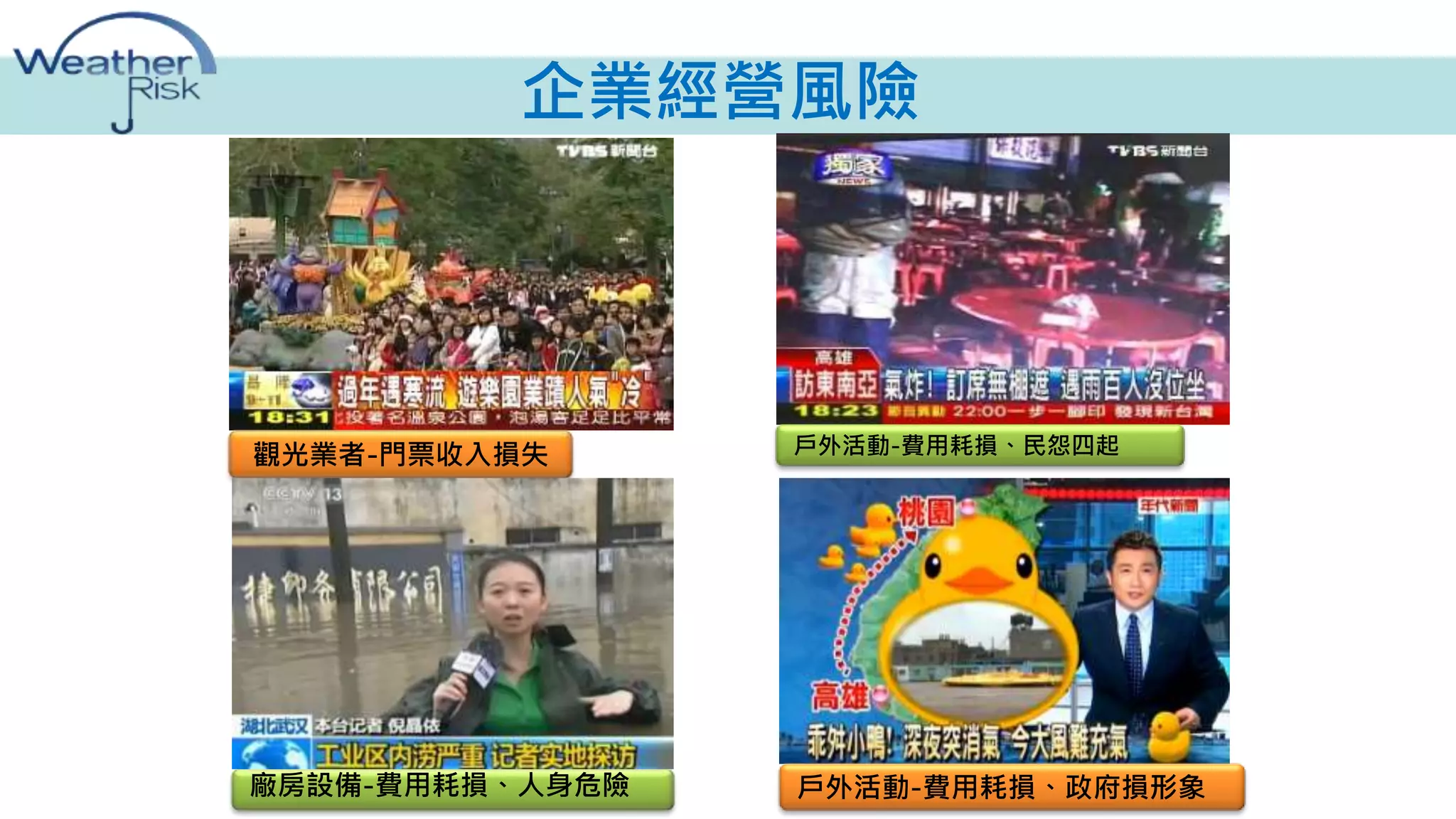 企業經營風險 
觀光業者-門票收入損失 
戶外活動-費用耗損、民怨四起 
戶外活動-費用耗損、政府損形象 
廠房設備-費用耗損、人身危險 
 