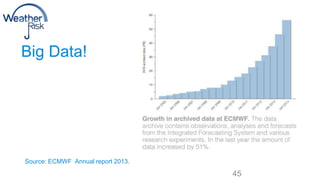 Big Data! 
45 
Source: ECMWF Annual report 2013. 
 