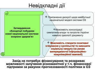 Невідкладні дії
Захід не потребує фінансування та розкриваєЗахід не потребує фінансування та розкриває
можливості залучення різноманітної у т.ч. фінансовоїможливості залучення різноманітної у т.ч. фінансової
підтримки за рахунок прогнозованості політики в ОЗпідтримки за рахунок прогнозованості політики в ОЗ
ЗатвердженняЗатвердження
«Концепції побудови«Концепції побудови
нової національної системинової національної системи
охорони здоров'я»охорони здоров'я»
 Припинення дискусії щодо майбутньої
національної моделі системи ОЗ
Можливість консолідації
симпатиків влади та патріотів України
навколо ідеології документу
 Можливість створити позитивніМожливість створити позитивні
очікування у суспільстві та зменшитиочікування у суспільстві та зменшити
соціальну напругу (за умовисоціальну напругу (за умови
випереджаючої інформаційно-випереджаючої інформаційно-
комунікаційної кампанії)комунікаційної кампанії)
 