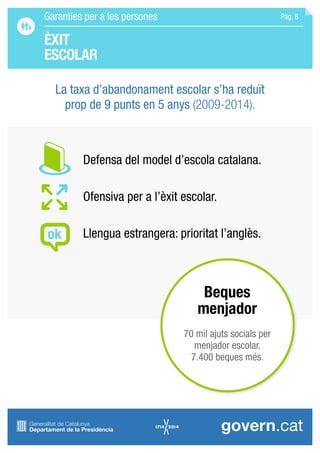 ÈXIT
ESCOLAR
La taxa d’abandonament escolar s’ha reduït
prop de 9 punts en 5 anys (2009-2014).
Ofensiva per a l’èxit escolar.
Llengua estrangera: prioritat l’anglès.ok
Defensa del model d’escola catalana.
Beques
menjador
70 mil ajuts socials per
menjador escolar.
7.400 beques més.
Pàg. 8Garanties per a les persones
 