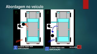 CLIQUE PARA VER 
EXPLICAÇÃO 
CLIQUE PARA VER 
EXPLICAÇÃO 
SEGUIR 
Abordagem no veículo  