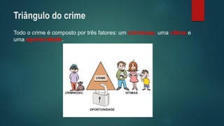 Triângulo do crime 
Todo o crime é composto por três fatores: um criminoso, uma vítimae uma oportunidade.  