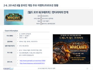 22 
2014년 8월 온라인 게임 광고 동향 
2-6. 2014년 8월 온라인 게임 주요 이벤트/프로모션 현황 
[월드 오브 워크래프트] : 판다리아의 안개 
장르 
MMORPG 
서비스형태 
정식서비스(정액제) 
등급 
15세 이용가 
제작사 
블리자드 엔터테인먼트 
•Event Information 
주요 캠페인 
•뉴 시네마틱 전격공개 
•2008.11.18 출시! 
•2007.2.2 출시 
집행 매체 
•네이버, 다음, 네이트, 아프리카TV 
집행 비용(추정치) 
•470,108,000 원 
주요 내용 
•8/14 ‘드레노어 월드 프리미어’ 행사 진행 
•다섯 번째 확장팩, ‘드레노어의 전쟁군주’의 공식 시네마틱 영상을 공개 
관련 URL 
•http://www.gameple.co.kr/archives/19909 
•http://www.betanews.net/article/601610  