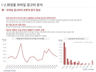 1-2.화장품 모바일 광고비 분석 
모바일 광고비의 보편적 증가 현상 
상위 광고주의 주도적 광고 집행에서 모바일 광고비 보편적 증가 2012년과 2013년 아모레퍼시픽과 에이블씨엔씨,한국피엔지가 선두에서 모바일에 집중하여 광고를 집행 했다면, 2013년 후반 부터 2014년은 화장품 광고주 전반에서 모바일 광고비 증가 진행 
봄,가을 광고비 집중 현상 온라인과 동일하게 봄,가을에 집중하여 광고비 진행됨. 
화장품 광고비 트랜드(2012년 9월~2014년 8월) 
상위 광고주 연 기준 광고비 
<source:리서치애드> 
대규모 체험단 신청,선착순 샘플받기 이벤트 진행 2013년 2월~3월 모바일 광고비 가장 높은 이유는 아모레퍼시픽의 대규모 프로모션의 광고 집중 진행 에이블씨엔씨,한국피엔지도 광고비 높여 광고 집행 (1만명 체험단 신청 이벤트,20만명 선착순 샘플 받기 이벤트) 
(단위:천원) 
(단위:천원) 
*기준:화장품 전체 적용  