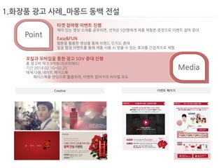 1.화장품 광고 사례_마몽드 동백 전설 
Creative 
이벤트 페이지 
Media 
Point 
타겟 참여형 이벤트 진행 
재미 있는 영상 소재를 공유하면, 선착순 5만명에게 제품 체험분 증정으로 이벤트 참여 증대 
Easy&FUN 
웹툰을 활용한 영상을 통해 브랜드 인지도 증대 
얼굴 합성 이벤트를 통해 제품 사용 시 얻을 수 있는 효과를 간접적으로 체험 
포털과 모바일을 통한 광고 SOV 증대 진행 
총 광고비 약 0.9억원(리서치애드) 
기간:2014.02.10~02.25 
매체:다음,네이트,페이스북 
페이스북을 랜딩으로 활용하여, 이벤트 참여자의 바이럴 유도  