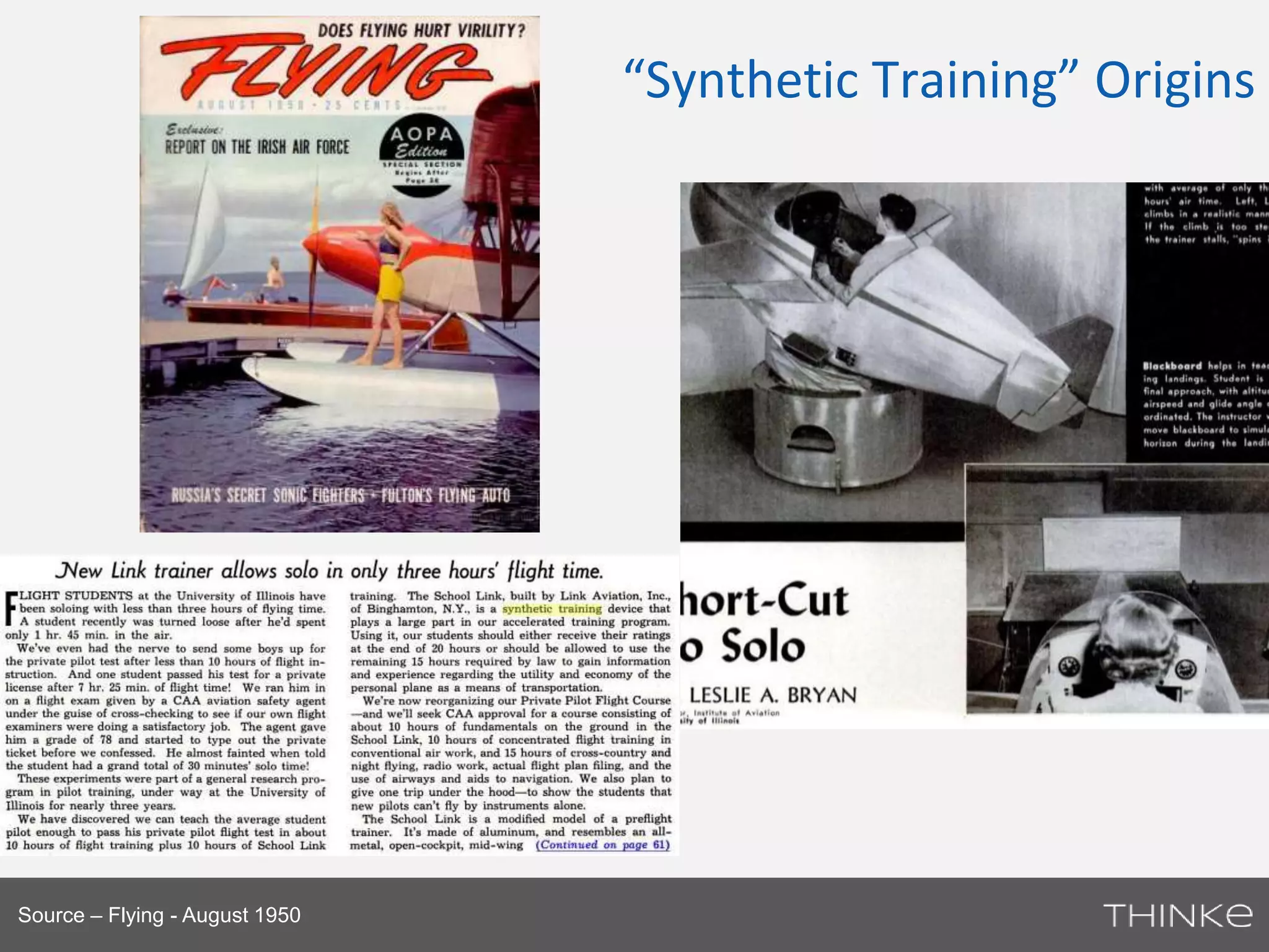 “Synthetic Training” Origins 
Source – Flying - August 1950 
 