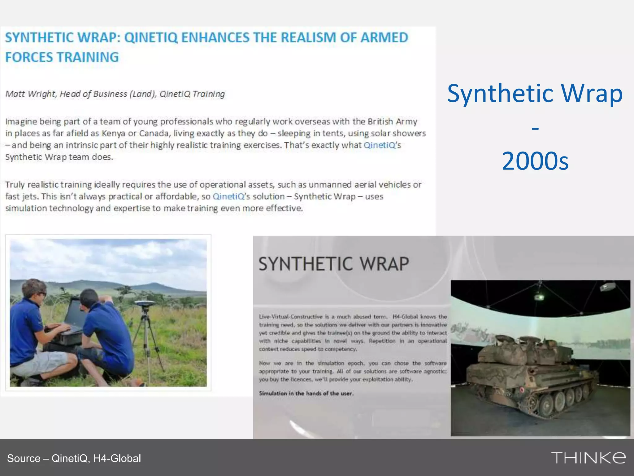 Synthetic Wrap 
- 
2000s 
Source – QinetiQ, H4-Global 
 