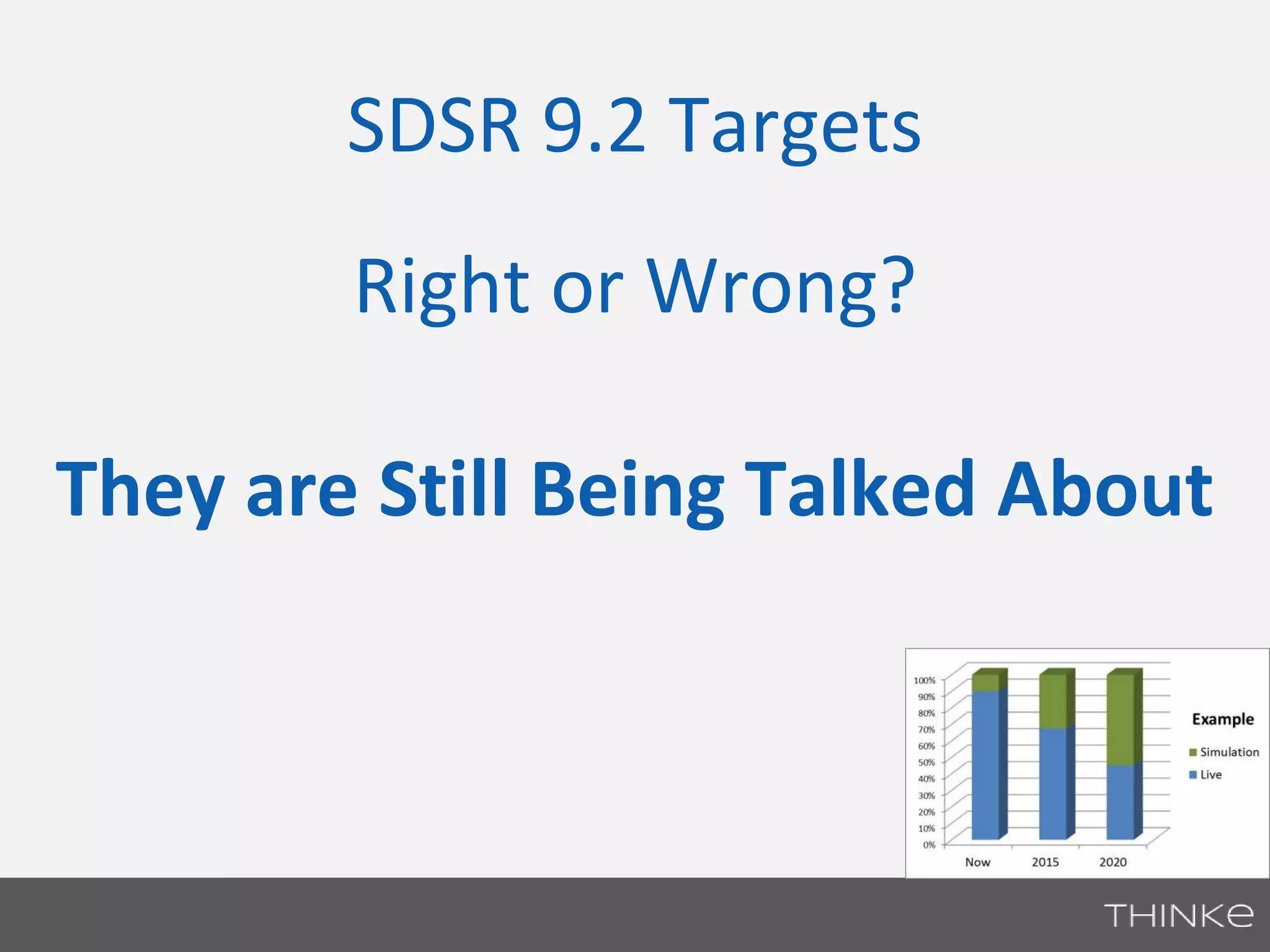 SDSR 9.2 Targets 
Right or Wrong? 
They are Still Being Talked About 
 