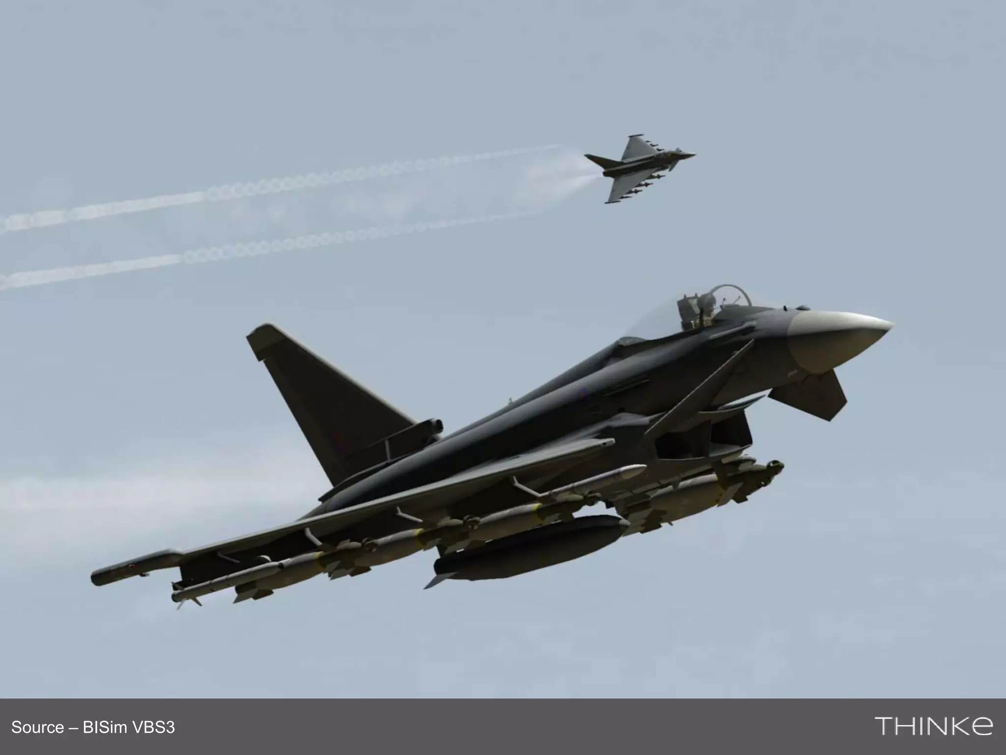 Source – BISim VBS3 
 