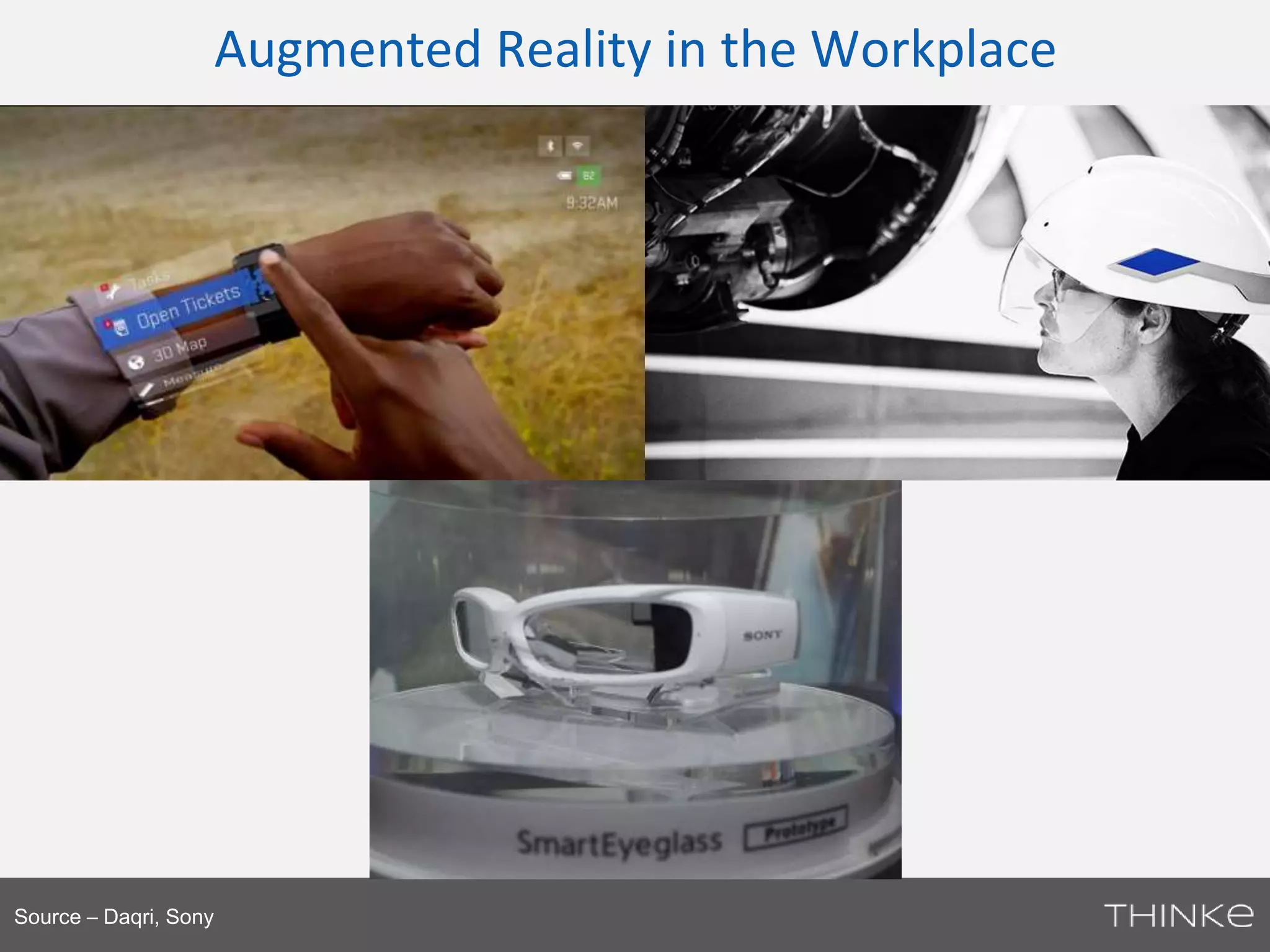 Augmented Reality in the Workplace 
Source – Daqri, Sony 
 