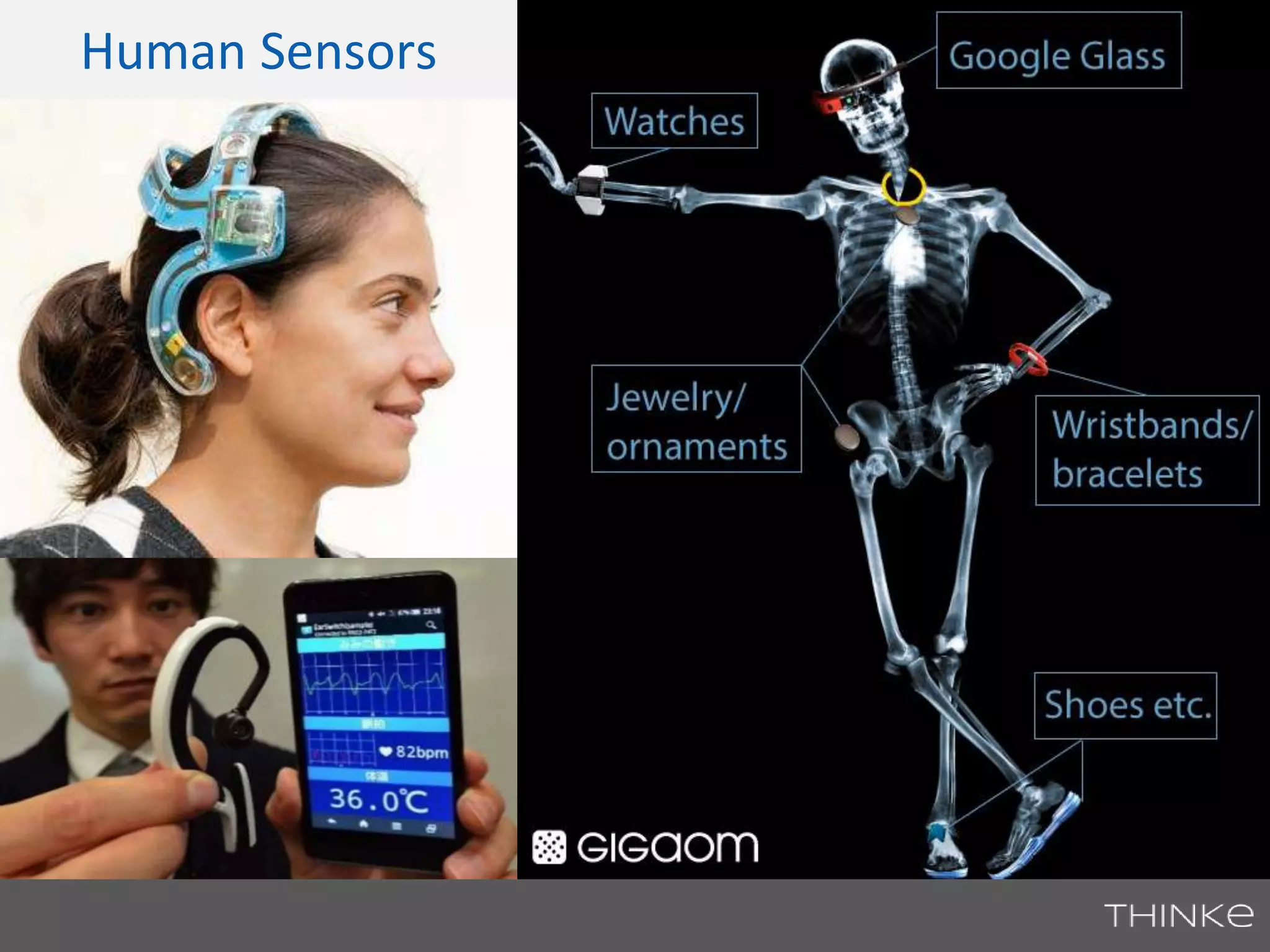 Human Sensors 
 