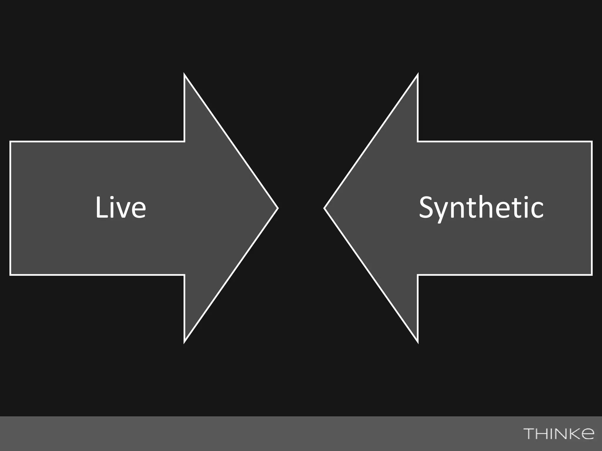 Live Synthetic 
 