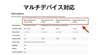 マルチデバイス対応 
 