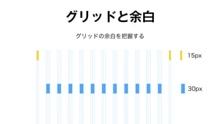 グリッドと余白 
グリッドの余白を把握する 
15px 
30px 
 