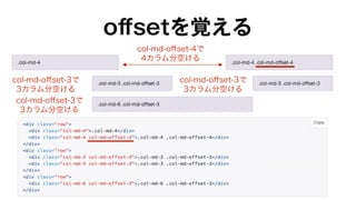 offsetを覚える 
col-md-offset-4で 
4カラム分空ける 
col-md-offset-3で 
3カラム分空ける 
col-md-offset-3で 
3カラム分空ける 
col-md-offset-3で 
3カラム分空ける 
 