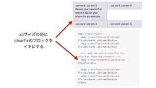 xsサイズの時に 
clearfixのブロックを 
イキにする 
 