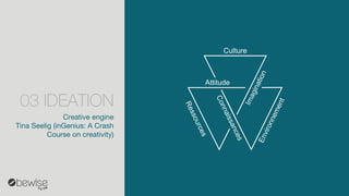 Culture 
Attitude 
Creativeengine 
Tina Seelig(inGenius: A Crash Course on creativity) 
03 IDEATION  