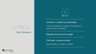 Tests Utilisateurs 
Améliorer / Valider les hypothèses 
Détecter les erreurs & corriger 
Tests wireframes, Design, Prototypes, le plus souvent possible. 
Fail faster, succeedsooner 
David Kelley, founderof IDEO 
03 PROD.  