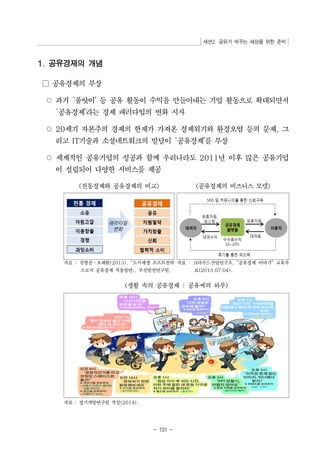 세션2. 공유가 바꾸는 세상을 위한 준비 
- 131 - 
1. 공유경제의 개념 
□ 공유경제의 부상 
○ 과거 `품앗이’ 등 공유 활동이 수익을 만들어내는 기업 활동으로 확대되면서 
`공유경제’라는 경제 패러다임의 변화 시사 
○ 20세기 자본주의 경제의 한계가 가져온 경제위기와 환경오염 등의 문제, 그 
리고 IT기술과 소셜네트워크의 발달이 `공유경제’를 부상 
○ 세계적인 공유기업의 성공과 함께 우리나라도 2011년 이후 많은 공유기업 
이 설립되어 다양한 서비스를 제공 
전통경제와 공유경제의 비교 공유경제의 비즈니스 모델 
자료 : 김형균⋅오재환(2013). 도시재생 소프트전략 
으로서 공유경제 적용방안, 부산발전연구원. 
자료 : 크라우드산업연구소, “공유경제 이야기” 교육자 
료(2013.07.04). 
생활 속의 공유경제 : 공유씨의 하루 
자료 : 경기개발연구원 작성(2014). 
 