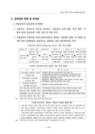 세션2. 공유가 바꾸는 세상을 위한 준비 
- 133 - 
2. 공유경제 현황 및 문제점 
□ 지방정부의 공유경제 추진현황 
○ 서울시는 `공유도시 서울’을 선언하고, 공유관련 조례 제정, 추진 계획 수 
립과 함께 공유단체⋅기업 선정 및 지원 추진 
○ 지방정부의 직접사업 추진(나눔카사례)은 비효율, 시장영역 침해, 역 민원의 문 
제가 있어 공유활동을 간접적으로 지원하는 것이 바람직하다는 지적 
서울시의 ‘공유도시(Sharing City) 서울’ 추진 현황 
2012. 9 
▶ 
2012. 10 
▶ 
2012.12 
▶ 
2013. 4 
▶ 
2013. 6 
▶ 
2013. 11 
공유도시 
서울 선언 
공유도시 서울 
추진계획 수립 
(20개 
공유도시 
프로젝트 선정) 
서울시 
공유 촉진 
조례 제정 
제1차 공유단체 
공유기업 지정 
및 사업비 지원 
(12개소에사업비 
2억원지원) 
제2차 공유단체 
공유기업 지정 
및 사업비 지원 
(5개소에 1억 
100만원 지원) 
제3차 공유단체 
공유기업 지정 
및 사업비 지원 
(3개소에선정, 
각2천만원지원) 
서울시 공유경제 관련 법제도 개선 추진 현황 
구 분 관 련 법 령 
노상주차장을 배정받은 시민이 
주차장을 공유 
- 주차장법 제10조(노상주차장의 사용 제한 등) 
- 주차장법시행규칙 제6조의2(노상주차장의 전용주차구획 설치) 
- 서울특별시 주차장설치 및 관리조례 제29조(권한의 위임) 
외국인관광 도시민박업 
설치기준 완화 
- 관광진흥법 시행령 제6조(지정) 
- 관광진흥법 시행규칙 제14조(관광 편의시설업의 지정기준) 별표2 
- 외국인관광 도시민박업 업무처리 가이드라인 
외국인대상 관광가이드 
자격제한 규정 완화 
- 관광진흥법 제38조(관광종사원의 자격 등) 
개인 차량 공유 금지규정 완화 - 여객자동차운수사업법 제81조(자가용 자동차의 유상운송 금지) 
종교시설 공유시 세제감면 추진 - 지방세특례제한법 제50조(종교 및 제사 단체에 대한 면제) 
식당영업장소 공유위한규정 완화 - 식품위생법 제37조(영업허가 등), 같은법 시행령 제21조(영업의 종류) 
공유기업 보험상품 개발 지원 - 없음 
자료 : 제2회「공유 제도개선 기획단」회의 개최 결과(2014). 
‘언제 어디서나' 못타는 서울시 나눔카 대체 왜? 
서울시의 ‘나눔카’ 사업이 차량 1대 당 하루 평균 이용자가 0.93명에 그치는 등 이용실적이 저 
조한 것으로 나타났다. 이용시민들은 서울시가 지정한 343개 지점에서만 차를 빌릴 수 있고, 
빌린 곳에서만 반납이 가능해 오고가는 불편을 겪고 있는 것으로 조사됐다. 
서울시의회 김동욱 의원(민주당)은 “감독기관인 서울시가 저조한 이용실적으로 적자구조일 수밖 
에 없는 민간사업체의 사업 상황을 파악조차 못하고 있다”며 “2014년 말까지 2,000대 규모로 
사업을 확대한다는 계획이 무슨 근거로 추진되는 것인지 (서울시를) 이해하기 어렵다”고 말했다. 
자료 : “‘언제 어디서나’ 못타는 서울시 나눔카 대체 왜?”, 데일리안(2013.12.07). 
 