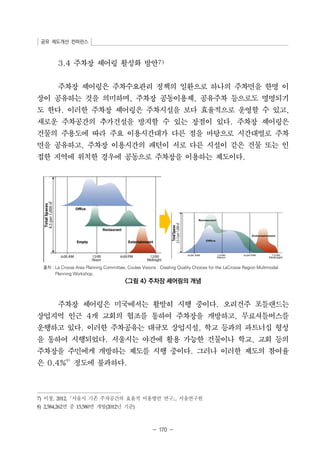 공유 제도개선 컨퍼런스 
3.4 주차장 셰어링 활성화 방안7) 
주차장 셰어링은 주차수요관리 정책의 일환으로 하나의 주차면을 한명 이 
상이 공유하는 것을 의미하며, 주차장 공동이용제, 공유주차 등으로도 명명되기 
도 한다. 이러한 주차장 셰어링은 주차시설을 보다 효율적으로 운영할 수 있고, 
새로운 주차공간의 추가건설을 방지할 수 있는 장점이 있다. 주차장 셰어링은 
건물의 주용도에 따라 주요 이용시간대가 다른 점을 바탕으로 시간대별로 주차 
면을 공유하고, 주차장 이용시간의 패턴이 서로 다른 시설이 같은 건물 또는 인 
접한 지역에 위치한 경우에 공동으로 주차장을 이용하는 제도이다. 
출처：La Crosse Area Planning Committee, Coulee Visions：Creating Quality Choices for the LaCrosse Region Multimodal 
- 170 - 
Planning Workshop. 
그림 4 주차장 셰어링의 개념 
주차장 셰어링은 미국에서는 활발히 시행 중이다. 오리건주 포틀랜드는 
상업지역 인근 4개 교회의 협조를 통하여 주차장을 개방하고, 무료셔틀버스를 
운행하고 있다. 이러한 주차공유는 대규모 상업시설, 학교 등과의 파트너십 형성 
을 통하여 시행되었다. 서울시는 야간에 활용 가능한 건물이나 학교, 교회 등의 
주차장을 주민에게 개방하는 제도를 시행 중이다. 그러나 이러한 제도의 참여율 
은 0.4%8) 정도에 불과하다. 
7) 이창, 2012, ｢서울시 기존 주차공간의 효율적 이용방안 연구｣, 서울연구원 
8) 2,584,262면 중 15,580면 개방(2012년 기준) 
 
