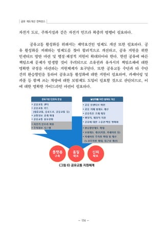 공유 제도개선 컨퍼런스 
자전거 도로, 주차시설과 같은 자전거 인프라 확충의 병행이 필요하다. 
공유교통 활성화를 위해서는 제약요건인 법제도 개선 또한 필요하다. 공 
유 활성화를 저해하는 법제도를 찾아 합리적으로 개선하고, 공유 지원을 위한 
인센티브 방안 마련 및 행정·재정적 지원이 확대되어야 한다. 한편 공유에 따른 
책임소재 문제가 발생할 것이 우려되므로 소유권과 유사시의 책임소재에 대한 
명확한 규정을 마련하는 지원체계가 요구된다. 또한 공유교통 수단과 타 수단 
간의 환승할인을 통하여 공유교통 활성화에 대한 지원이 필요하며, 카셰어링 및 
카풀 등 함께 쓰는 차량에 대한 보험제도 도입이 필요할 것으로 판단되므로, 이 
에 대한 명확한 가이드라인 마련이 필요하다. 
그림 6 공유교통 지원체계 
- 174 - 
 