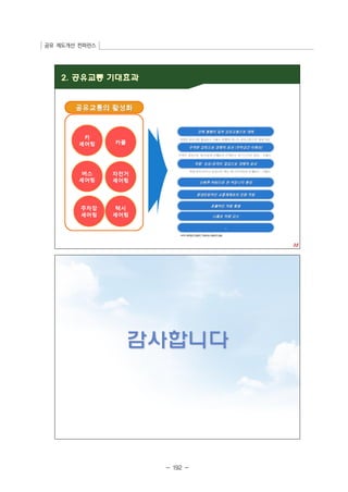 공유 제도개선 컨퍼런스 
- 192 - 
 