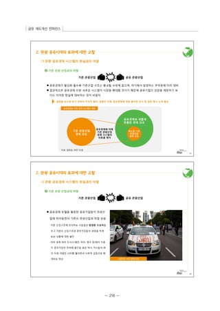 공유 제도개선 컨퍼런스 
- 216 - 
 