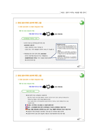 세션2. 공유가 바꾸는 세상을 위한 준비 
- 217 - 
 