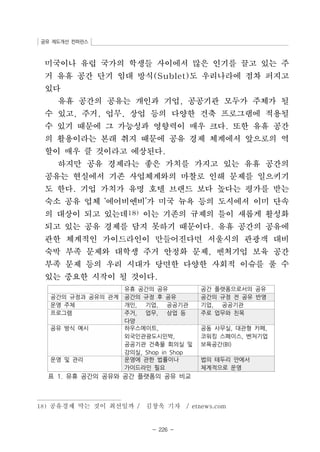 공유 제도개선 컨퍼런스 
미국이나 유럽 국가의 학생들 사이에서 많은 인기를 끌고 있는 주 
거 유휴 공간 단기 임대 방식(Sublet)도 우리나라에 점차 퍼지고 
있다 
유휴 공간의 공유는 개인과 기업, 공공기관 모두가 주체가 될 
수 있고, 주거, 업무, 상업 등의 다양한 건축 프로그램에 적용될 
수 있기 때문에 그 가능성과 영향력이 매우 크다. 또한 유휴 공간 
의 활용이라는 본래 취지 때문에 공유 경제 체계에서 앞으로의 역 
할이 매우 클 것이라고 예상된다. 
하지만 공유 경제라는 좋은 가치를 가지고 있는 유휴 공간의 
공유는 현실에서 기존 사업체계와의 마찰로 인해 문제를 일으키기 
도 한다. 기업 가치가 유명 호텔 브랜드 보다 높다는 평가를 받는 
숙소 공유 업체 ‘에어비엔비’가 미국 뉴욕 등의 도시에서 이미 단속 
의 대상이 되고 있는데18) 이는 기존의 규제의 틀이 새롭게 활성화 
되고 있는 공유 경제를 담지 못하기 때문이다. 유휴 공간의 공유에 
관한 체계적인 가이드라인이 만들어진다면 서울시의 관광객 대비 
숙박 부족 문제와 대학생 주거 안정화 문제, 벤처기업 보육 공간 
부족 문제 등의 우리 시대가 당면한 다양한 사회적 이슈를 풀 수 
있는 중요한 시작이 될 것이다. 
유휴 공간의 공유 공간 플랫폼으로서의 공유 
공간의 규정과 공유의 관계 공간의 규정 후 공유 공간의 규정 전 공유 반영 
운영 주체 개인,   기업,   공공기관 기업,   공공기관 
프로그램 주거,   업무,   상업 등 
- 226 - 
다양 
주로 업무와 친목 
공유 방식 예시 하우스메이트, 
외국인관광도시민박, 
공공기관 건축물 회의실 및 
강의실, Shop in Shop 
공동 사무실, 대관형 카페, 
코워킹 스페이스, 벤처기업 
보육공간(BI) 
운영 및 관리 운영에 관한 법률이나 
가이드라인 필요 
법의 테두리 안에서 
체계적으로 운영 
 표 1. 유휴 공간의 공유와 공간 플랫폼의 공유 비교 
18) 공유경제 막는 것이 최선일까 / 김창욱 기자 / etnews.com 
 