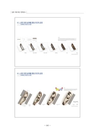 공유 제도개선 컨퍼런스 
- 242 - 
 