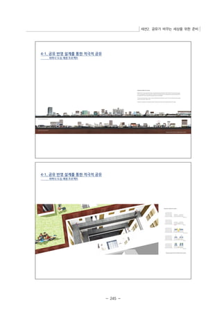 세션2. 공유가 바꾸는 세상을 위한 준비 
- 245 - 
 