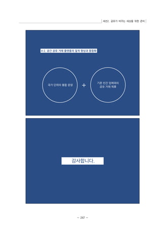 세션2. 공유가 바꾸는 세상을 위한 준비 
- 247 - 
 