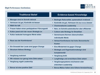 High Performance Institutions 
21 
Evidence-basedKnowledge 
Traditional Belief 
Bedingte Rationalität, systematisch irrational 
Kontrolle ist gut, Vertrauen ist (fast immer) besser 
Charismatische Leadership 
Nein, im Schnitt autokratischer aber effizienter 
Culture eatsStrategyforBreakfast 
Gemeinsame Normen überschreiben individuelle Werte 
Verlust Komfortzone hat hohe ökonomische Kosten 
Eine Minderheit ist gegen Change 
Strategie und Organisationsdesign sind komplementär 
Vergütung lenkt 
Langfristige und erreichbare Ziele setzen 
Vergütungssysteme erschweren oder erleichtern Leadership 
Bonus-Malus haben eine höhere Anreizwirkung 
Manager sind im Schnitt rational 
Vertrauen ist gut, Kontrolle ist besser 
Walkthetalk 
Frauen haben einen partizipativenFührungsstil 
Kultur passt sich der neuen Strategie an 
Kultur bedeutet homogene Werte teilen 
Raus aus der Komfortzone! 
Ein Grossteil der Leute sind gegen Change 
StructurefollowsStrategy 
Vergütung motiviert 
Wir müssen nur genug hohe Ziele setzen 
Vergütung regelt Leadership 
Bonus ist eine positive Zahl 
FehrAdvice & Partners AG, September 2014 
