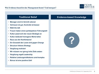 Wie Evidence-basedist das Management heute? Und morgen? 
4 
Evidence-basedKnowledge 
Traditional Belief 
•Manager sind im Schnitt rational 
•Vertrauen ist gut, Kontrolle ist besser 
•Walkthetalk 
•Frauen haben einen partizipativenFührungsstil 
•Kultur passt sich der neuen Strategie an 
•Kultur bedeutet homogene Werte teilen 
•Raus aus der Komfortzone! 
•Ein Grossteil der Leute sind gegen Change 
•StructurefollowsStrategy 
•Vergütung motiviert 
•Wir müssen nur genug hohe Ziele setzen 
•Vergütung regelt Leadership 
•Relative Leistungsindikatoren sind komplex 
•Bonus ist eine positive Zahl 
? 
FehrAdvice & Partners AG, September 2014 
 