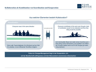 FehrAdvice & Partners AG, September 2014 7 
Kollaboration als Kombination von Koordination und Kooperation 
WennalleTeammitglieder(Co-Workers) auf einZielhinarbeiten, isteineffizienterWorkflow möglich. 
Auf individuellerBasis hat JedereinenIncentive zumfree-riding (nichtmitmachen) und profitiertvomEffort der Gruppe(selbstwennesfürdie Gruppegut wäre, mitzumachen) 
AuswelchenElementenbestehtKollaboration? 
Koordination 
Kooperation 
Everyone contributes to the work even though a lack of contribution would not be detected and thus free- riding would be possible 
Everyone rows in the same direction 
FokusimChange-Management liegtin der Kooperation, d.h. 
auf der Bereitschaft(willingness) und demBewusstsein(awareness) mitzumachen 
komplementär  