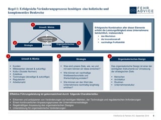 Regel 1: Erfolgreiche Veränderungsprozesse benötigen eine holistische und komplementäre Denkweise 
9 
Umwelt / Märkte 
Strategie 
Organisatorisches Design 
1 
2 
3 
Erfolgreiche Kombination aller dieser Elemente erhöht die Leistungsfähigkeit eines Unternehmens beträchtlich, insbesondere 
das Wachstum 
die Innovationskraft 
nachhaltige Profitabilität 
Umwelt & Märkte 
Strategie 
Organisatorisches Design 
Kunden 
Mitbewerber (derzeit & zukünftig) 
Kultur (Soziale Normen) 
Zulieferer 
Technologie (derzeitige & zukünftige) 
Regulatoren 
Arbeitsmarkt 
Was sind unsere Ziele, wie, wo und mit wem können wir diese erreichen? 
Wie können wir nachhaltige Wettbewerbsvorteile und Wertschöpfung erzielen? 
Wie können wir den Wert des Unternehmens nachhaltig langfristig erhöhen? 
Das organisatorische Design ist einer der wichtigsten Instrumente zur Umsetzung der strategischen Ziele: 
Menschen 
Architektur 
Routinen 
Unternehmenskultur 
Effektive Führungsleistung ist gekennzeichnet durch folgende Charakteristika: 
Erkennen und antizipieren von Veränderungen auf wichtigen Märkten, der Technologie und regulatorischen Anforderungen 
Einem kontinuierlichen Anpassungsprozess der Unternehmensstrategie 
Regelmäßigen Anpassung des organisatorischen Designs 
Unterstützung für organisatorische Veränderungen 
1 
2 
3 
Leadership / Führung 
FehrAdvice & Partners AG, September 2014 
 
