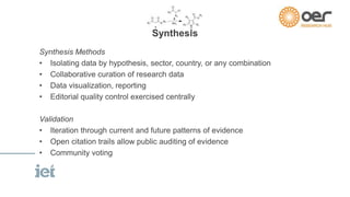 Synthesis 
Synthesis Methods 
• Isolating data by hypothesis, sector, country, or any combination 
• Collaborative curation of research data 
• Data visualization, reporting 
• Editorial quality control exercised centrally 
Validation 
• Iteration through current and future patterns of evidence 
• Open citation trails allow public auditing of evidence 
• Community voting 
 